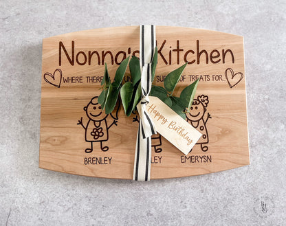 Personalized " Your Name" Kitchen Serving Board