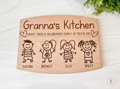 Personalized " Your Name" Kitchen Serving Board