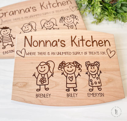 Personalized " Your Name" Kitchen Serving Board